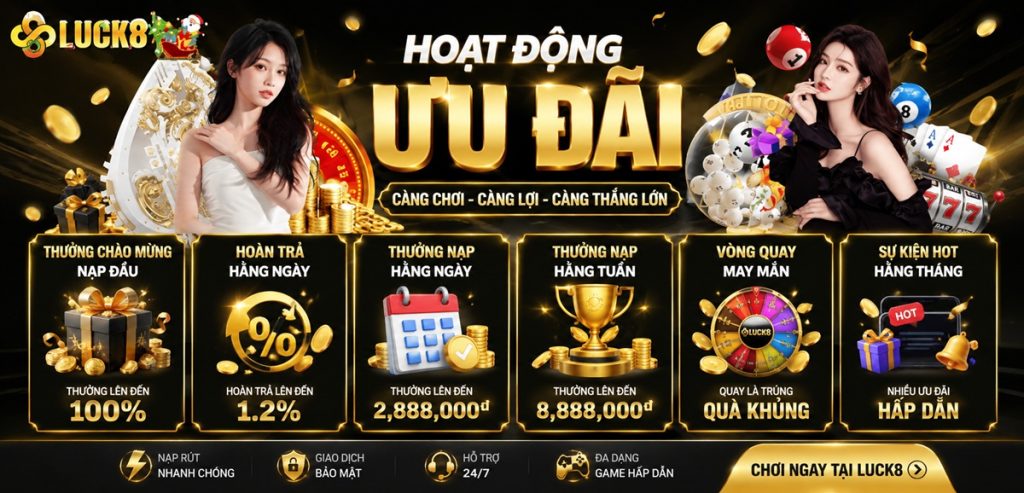 C&aacute;c hoạt động ưu đ&atilde;i của nh&agrave; c&aacute;i Luck8